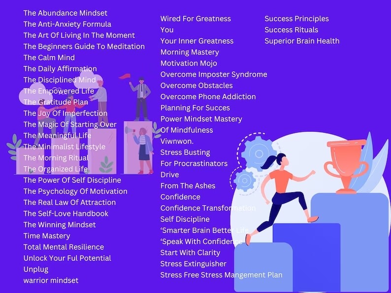 70+ Mindset Video Courses (with Resell Rights)