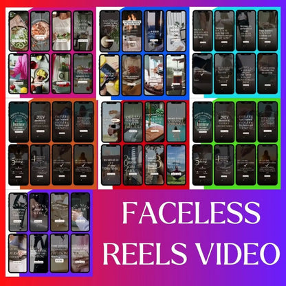340 Faceless Reels video with Master Resell Rights and Private Label Rights